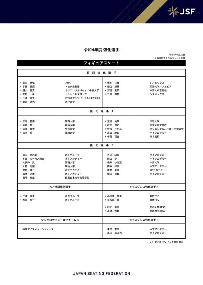 据知名记者罗马诺透露，切尔西接近签下塞内加尔17岁中场迪翁古。